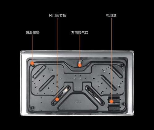 燃气灶打火后几秒钟就熄灭原因及解决方法