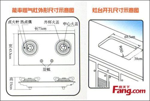 煤气灶和天然气灶可以通用煤气灶可以改装天然气灶吗？ - 副本